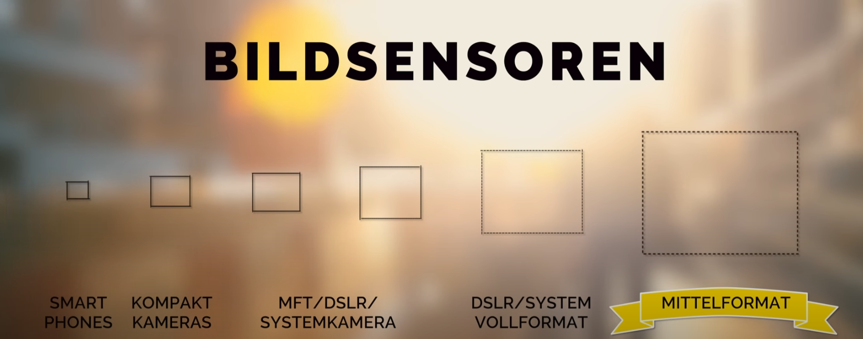 Danke, AlexiBexi :D
VIDEO: https://www.youtube.com/watch?v=KLTa-5GGLgw