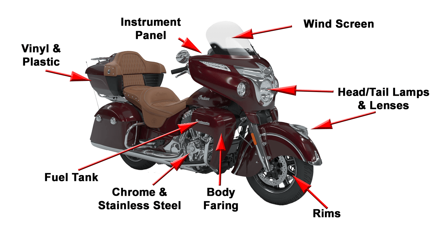 Example of Acrylic-Wërks' Multi-Surface Motorcycle Coverage