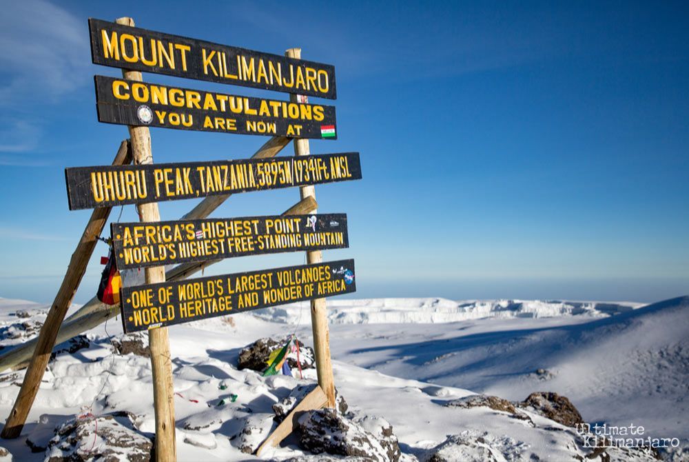 A sign on top of a snow covered mountain says mount kilimanjaro congratulations