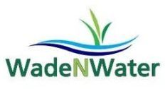Wade N Water: Water Distribution & Irrigation Systems in Tamworth
