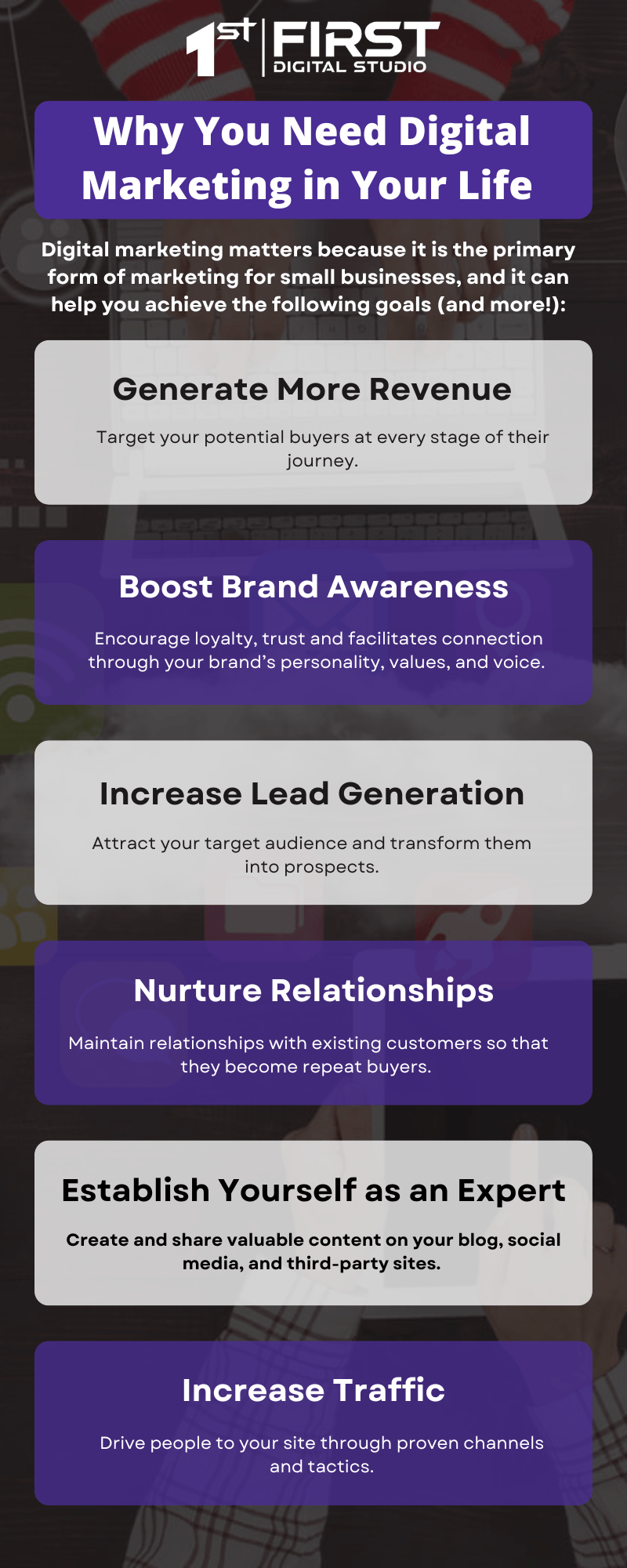 Advantages of Digital Marketing Infographic