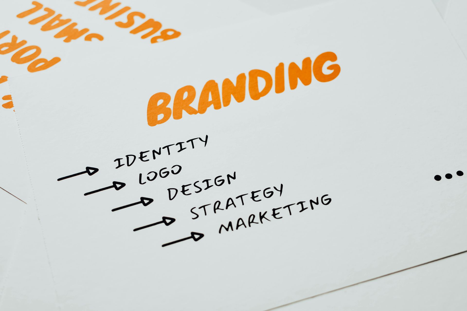 White page with orange “BRANDING” title and a handwritten list: identity, logo, design, strategy, marketing.