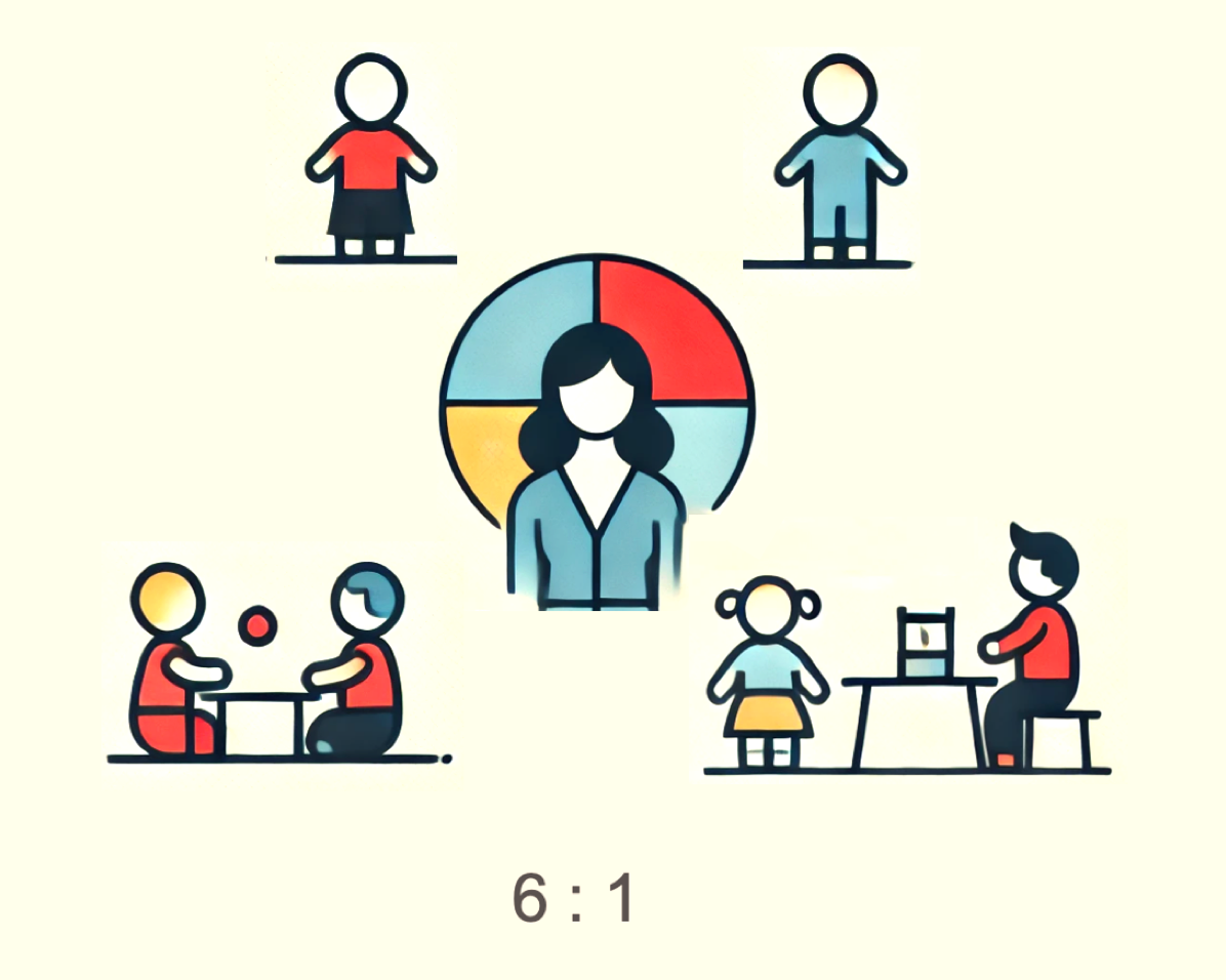 Een groep kinderen zit rond een tafel met een vrouw in het midden.