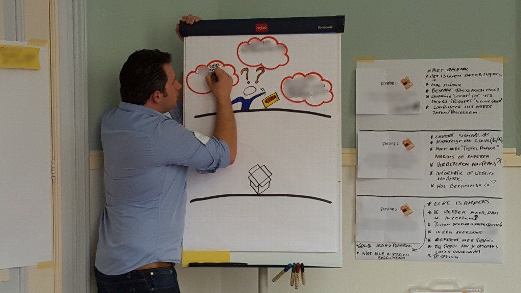 Faciliteren en creatief brainstormen met Milo bij het innovatie platform van de Belastingdienst Toeslagen.