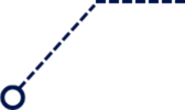 Dotted Lines
