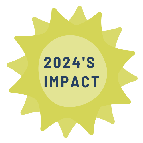 A yellow sun with the words `` 2024 's impact '' written inside of it.