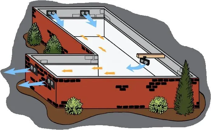 Crawlspace Remediation in Charlotte NC