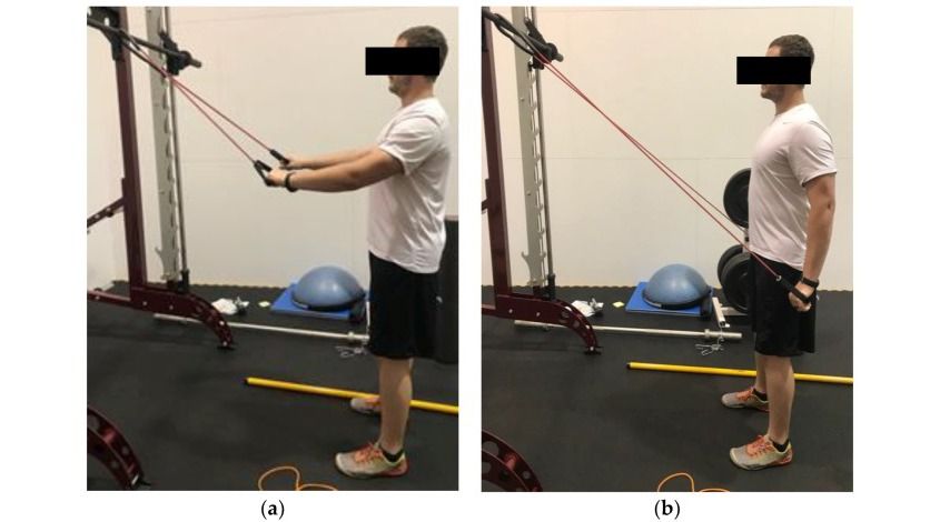 Banded straight arm extension exercises for Thoracic Outlet Syndrome