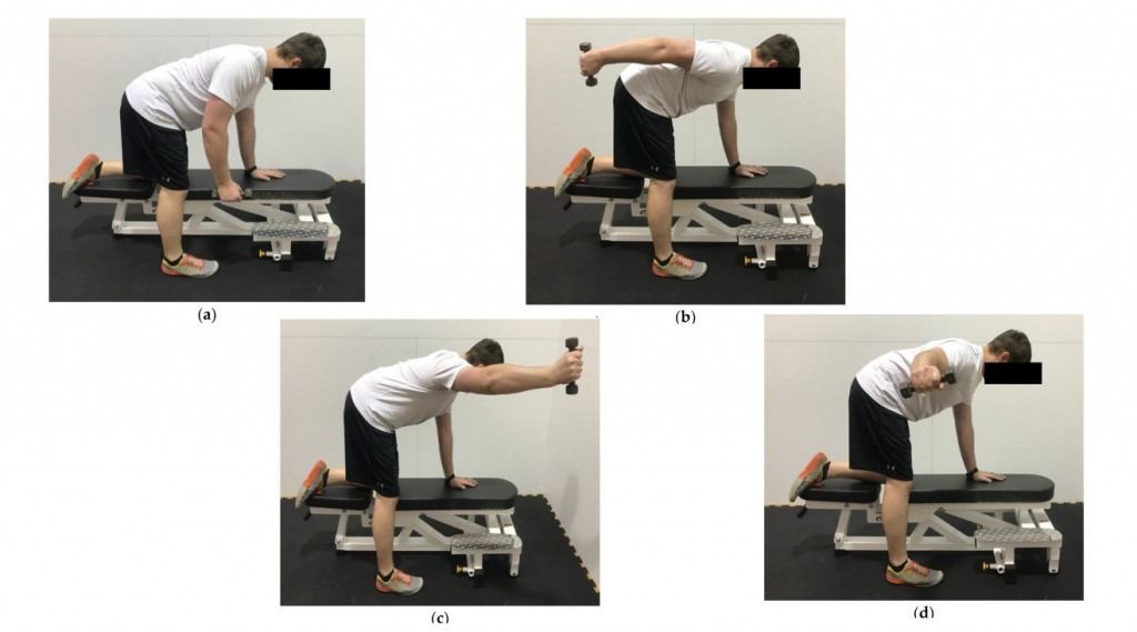 Shoulder extension exercises for Thoracic Outlet Syndrome