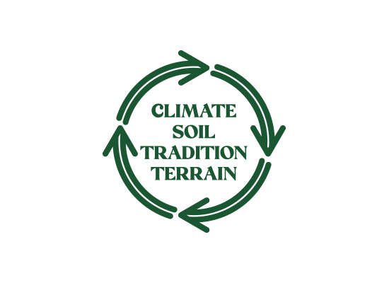 A logo that says climate soil tradition terrain