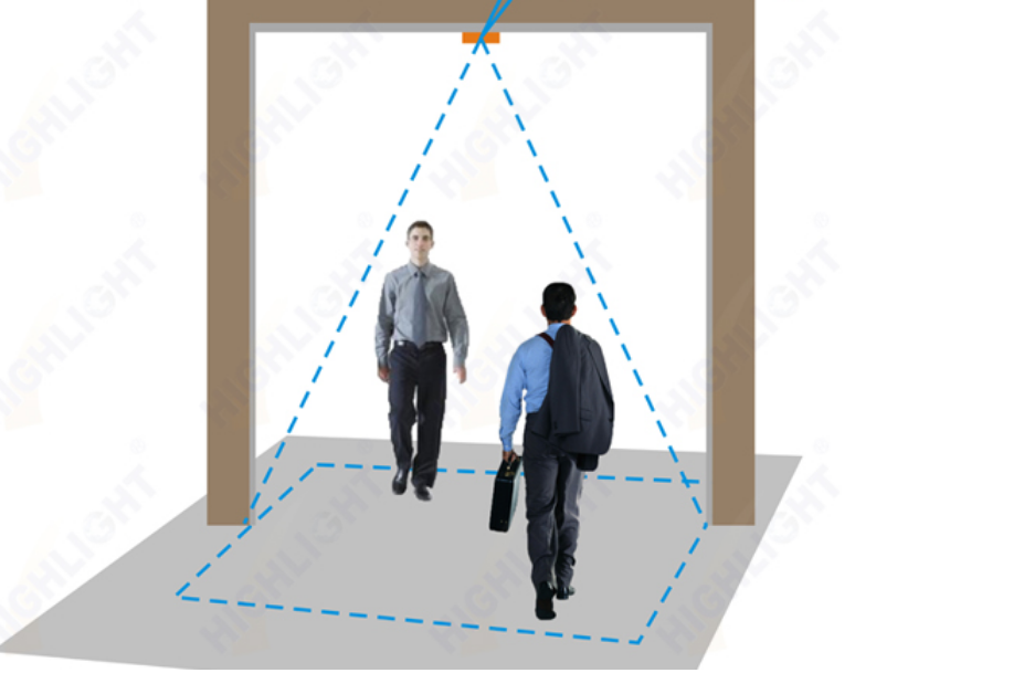 LTB-1 Footfall Counter