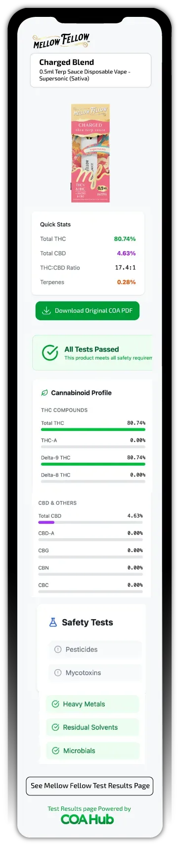 A phone displays product information, including COA values and details for the product.
