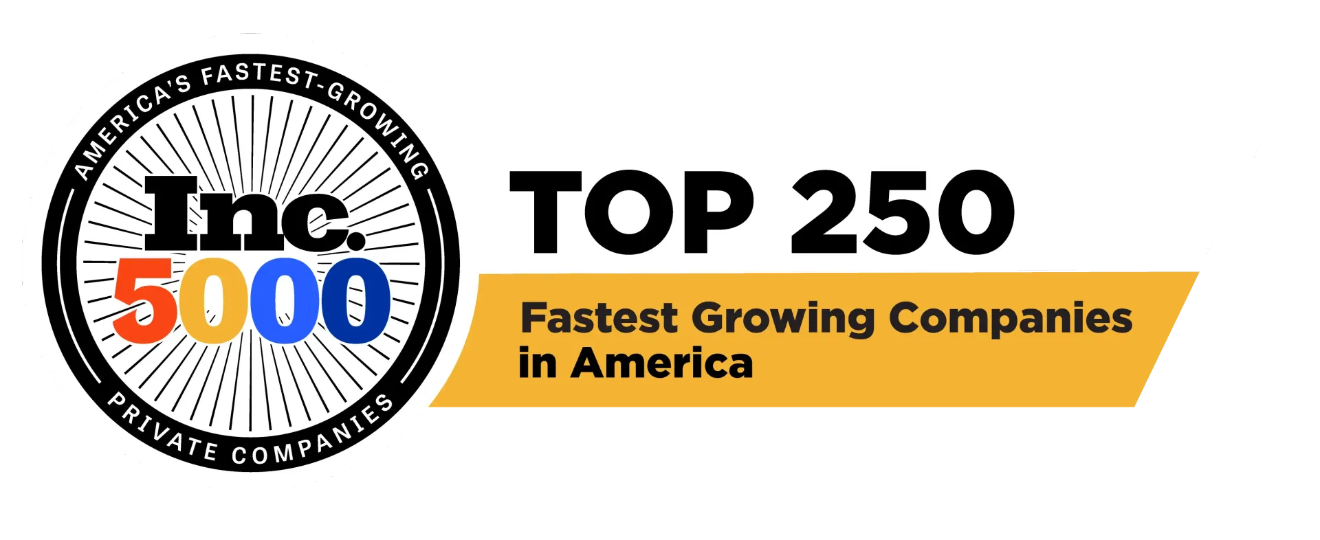 Most Creative Companies