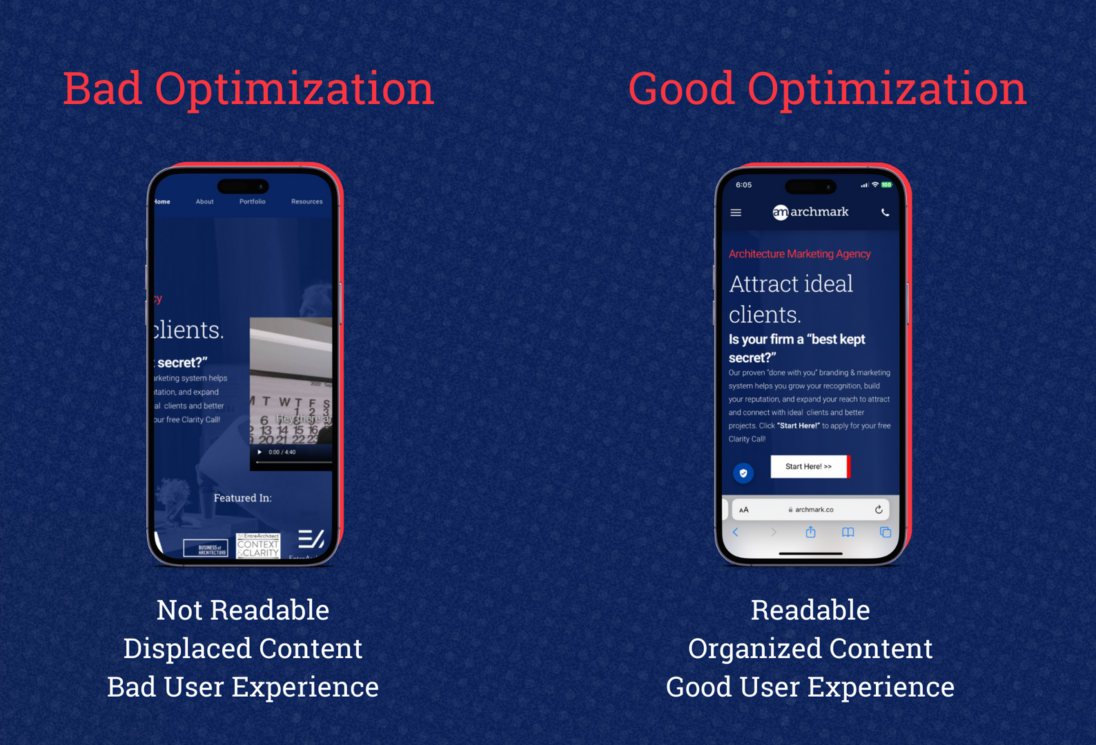 A comparison of bad optimization and good optimization