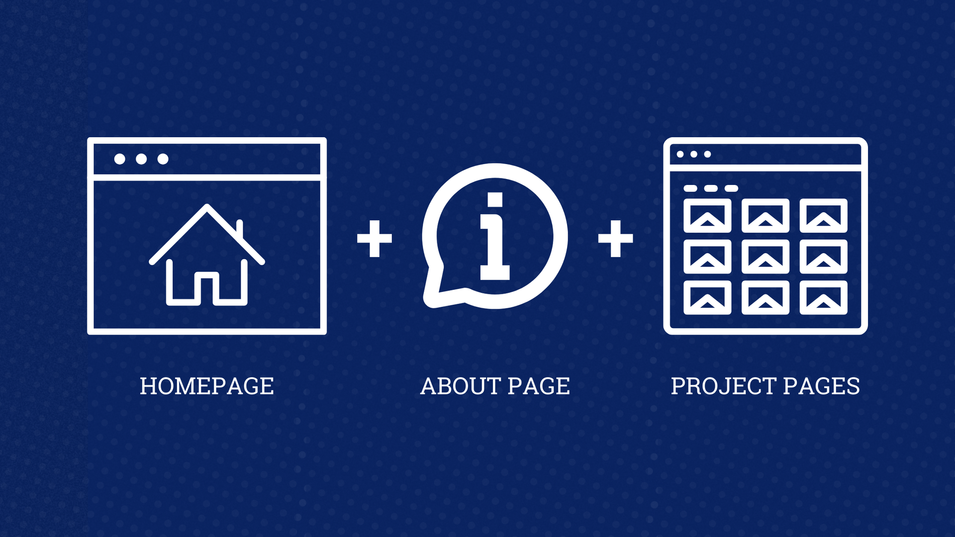 A blue background with icons for homepage , about page and project website pages