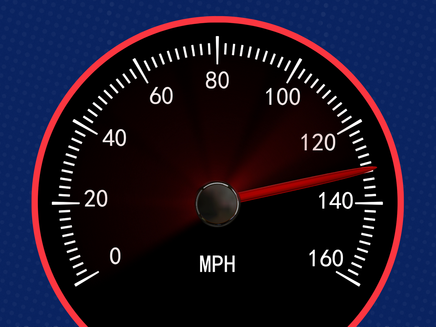 a speedometer shows a speed of 160 mph