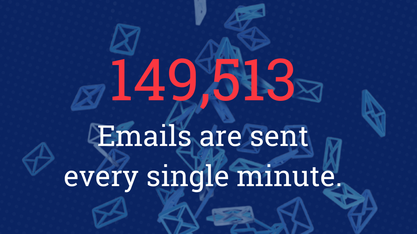 a poster that says 149,513 emails are sent every single minute