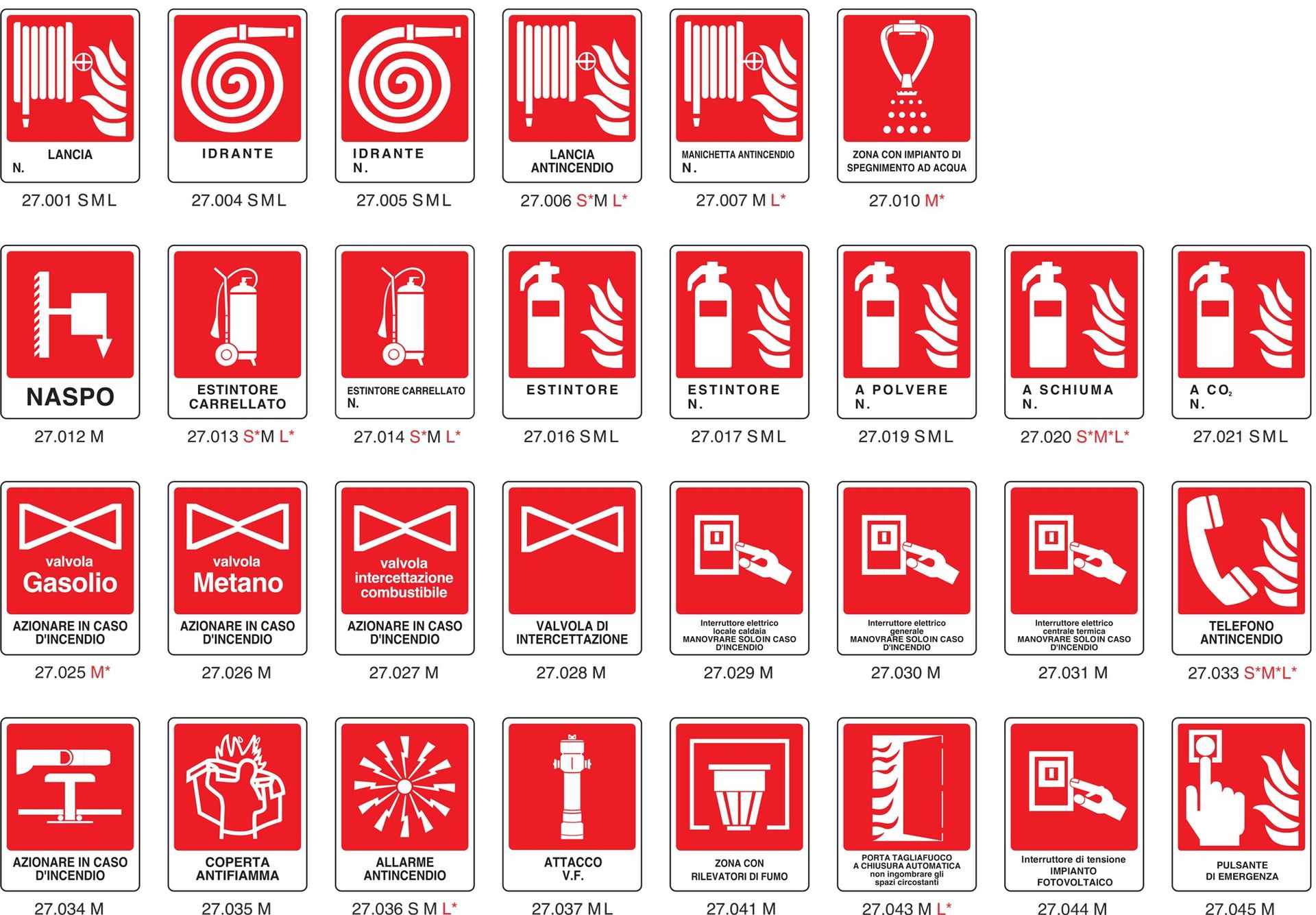 cartelli per la segnalazione antincendio