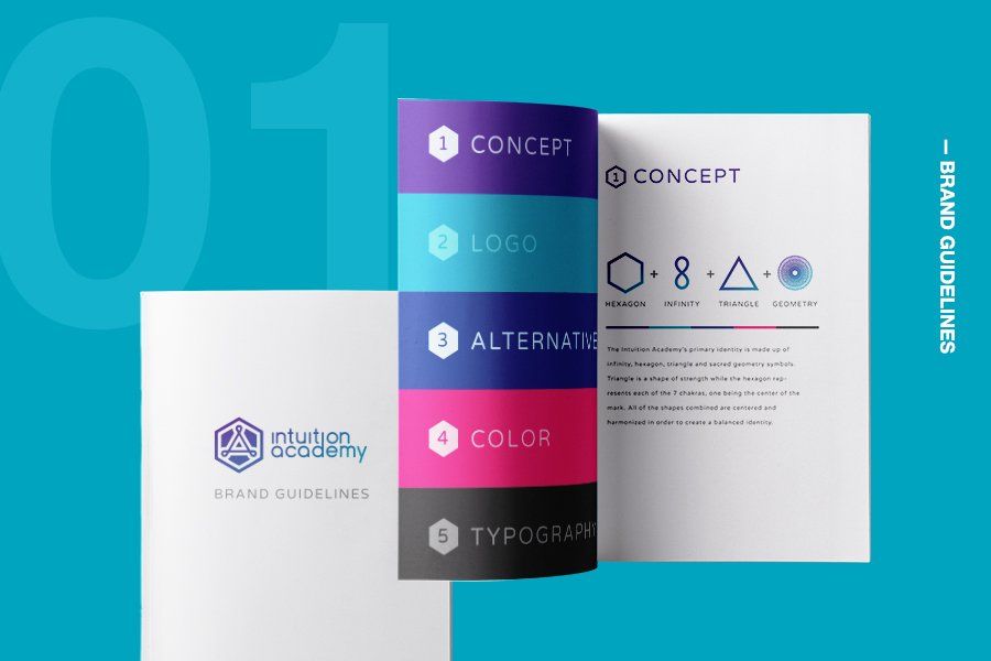 Intuition Academy branding