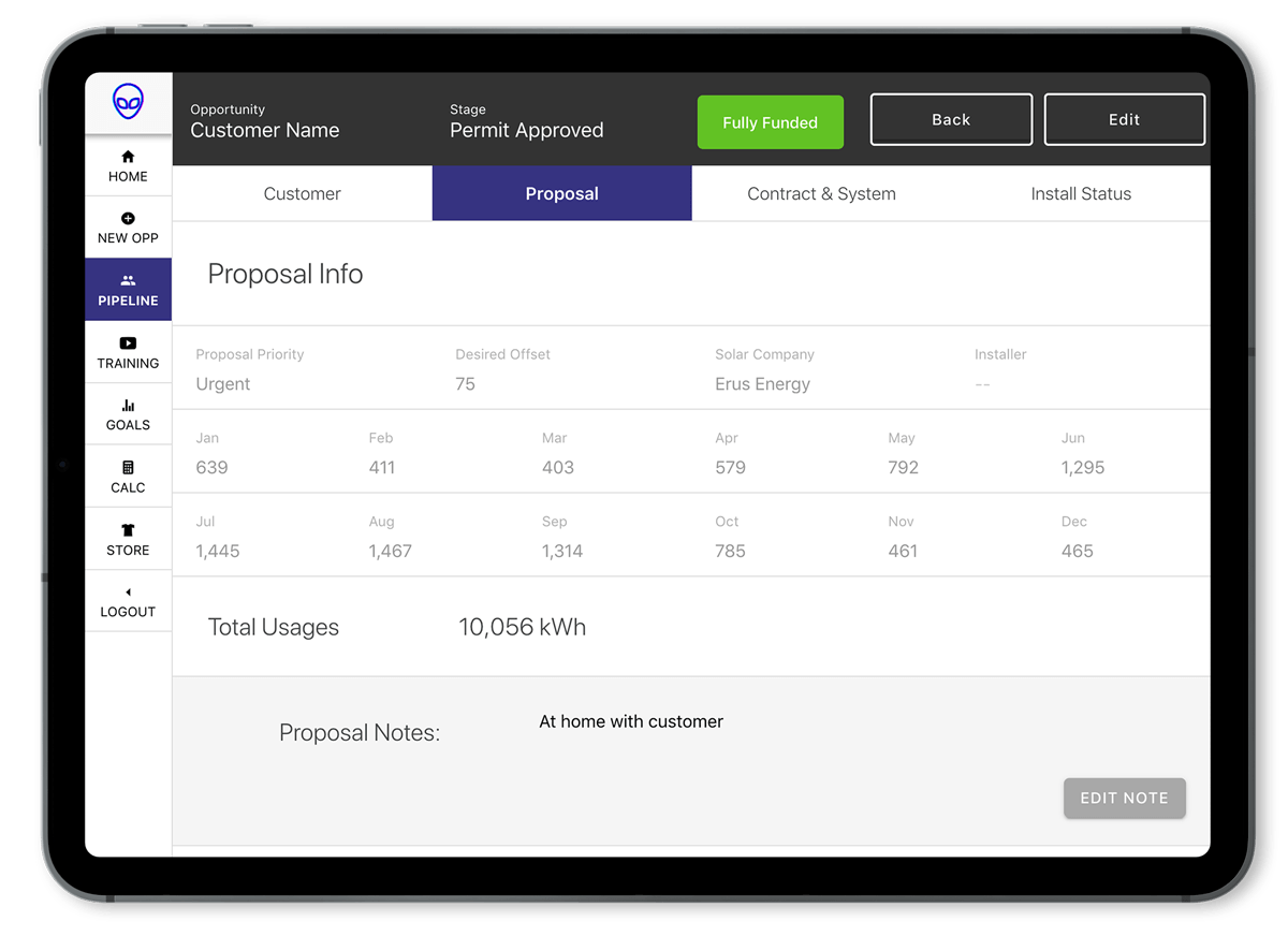 Meraki Pipeline - customer details