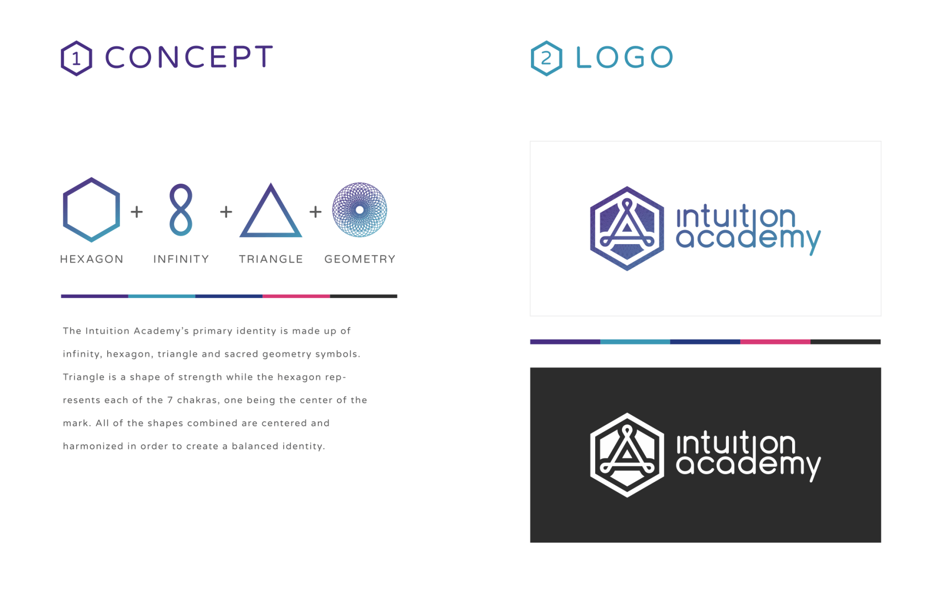 Intuition Academy branding - concept