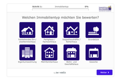 Online Immobilienbewertung
