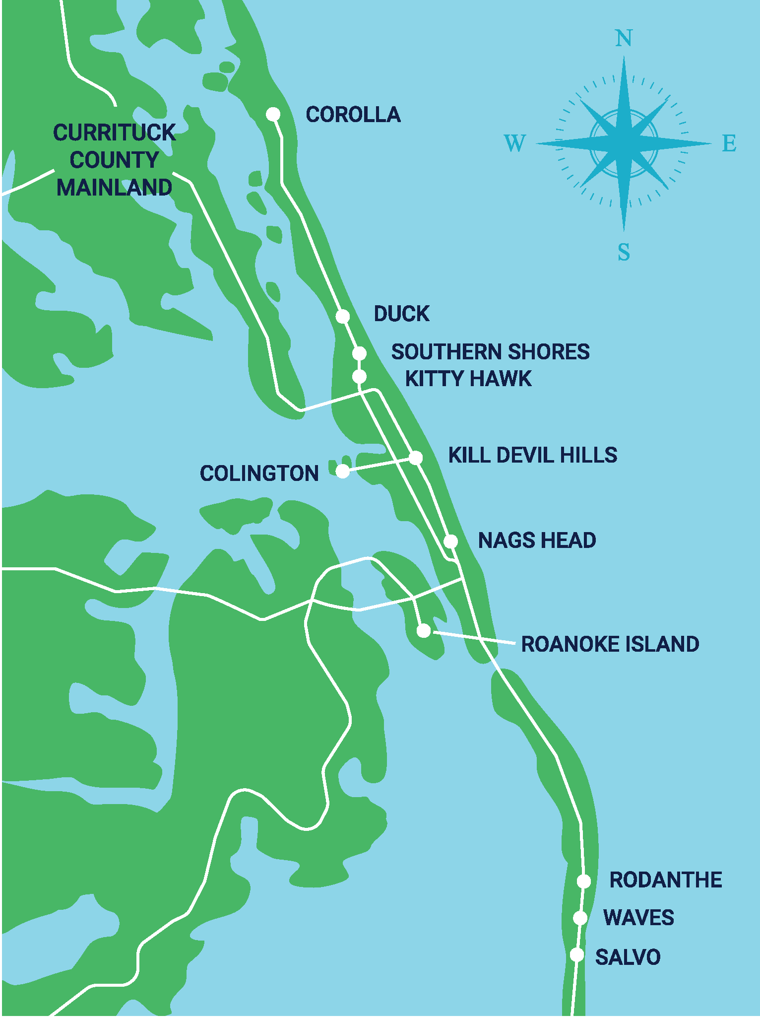 Map of the Outer Banks, North Carolina, with towns labeled along the coastline.