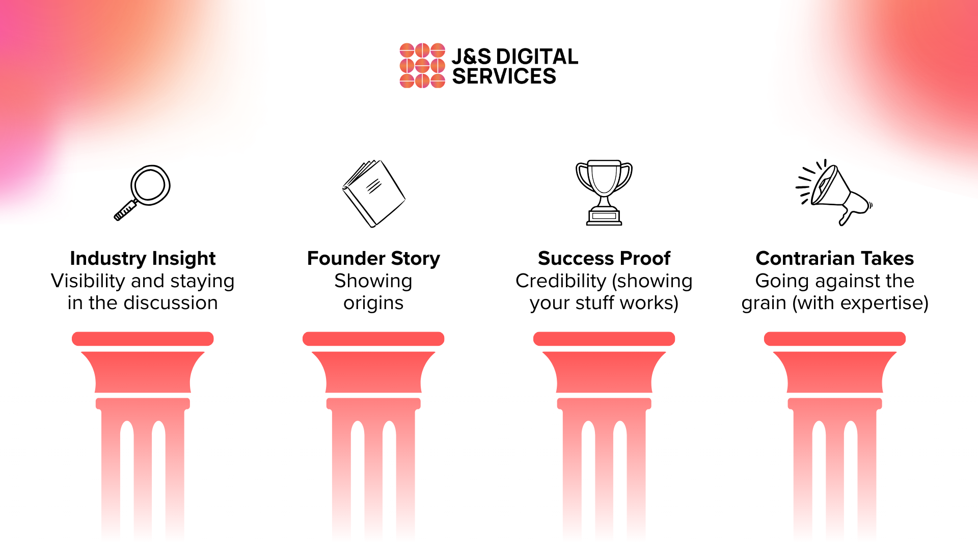 J and S Digital Services LinkedIn Leadership Blog Post