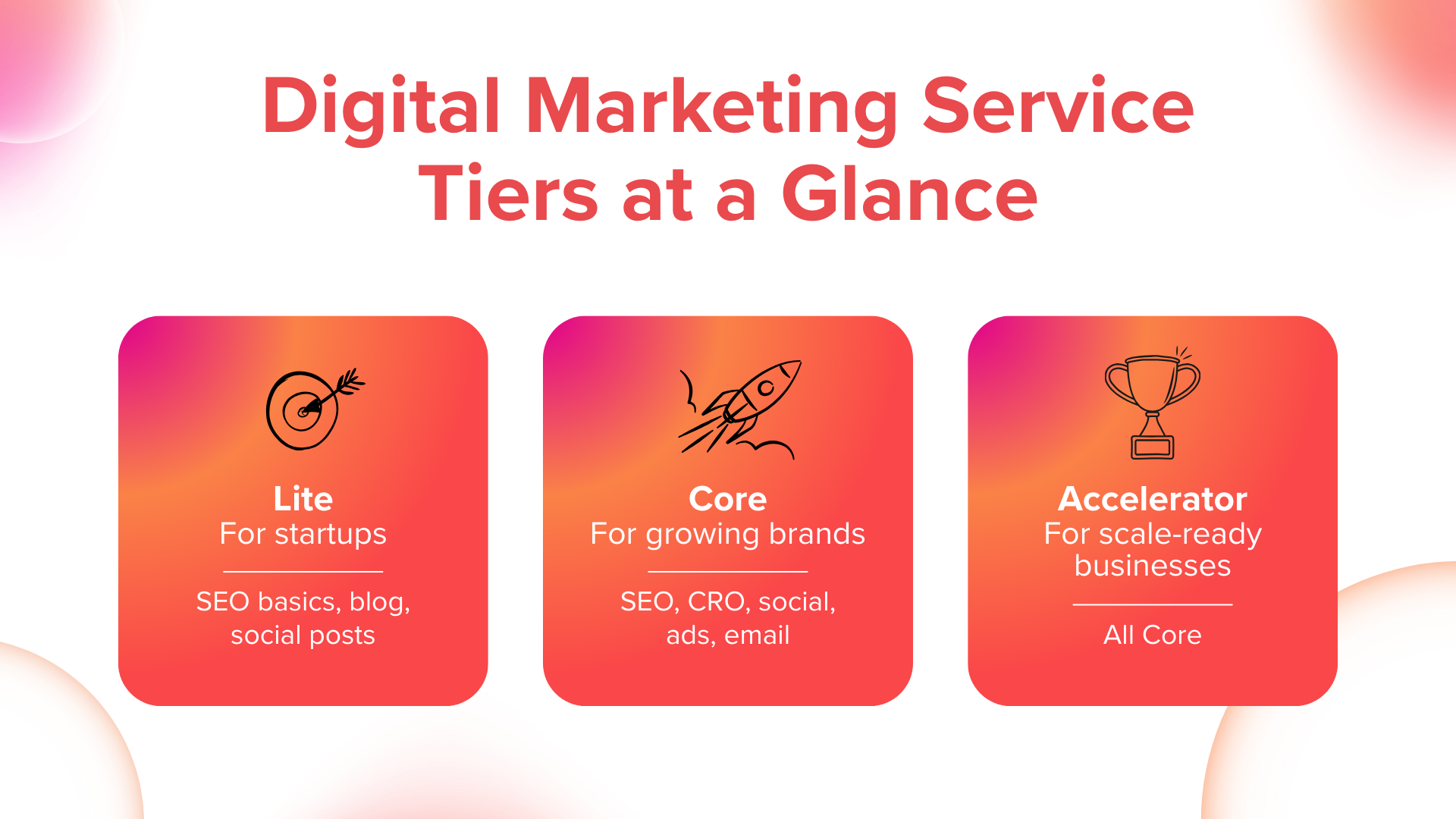 J and S Digital Services Blog Post Full Stack Partners