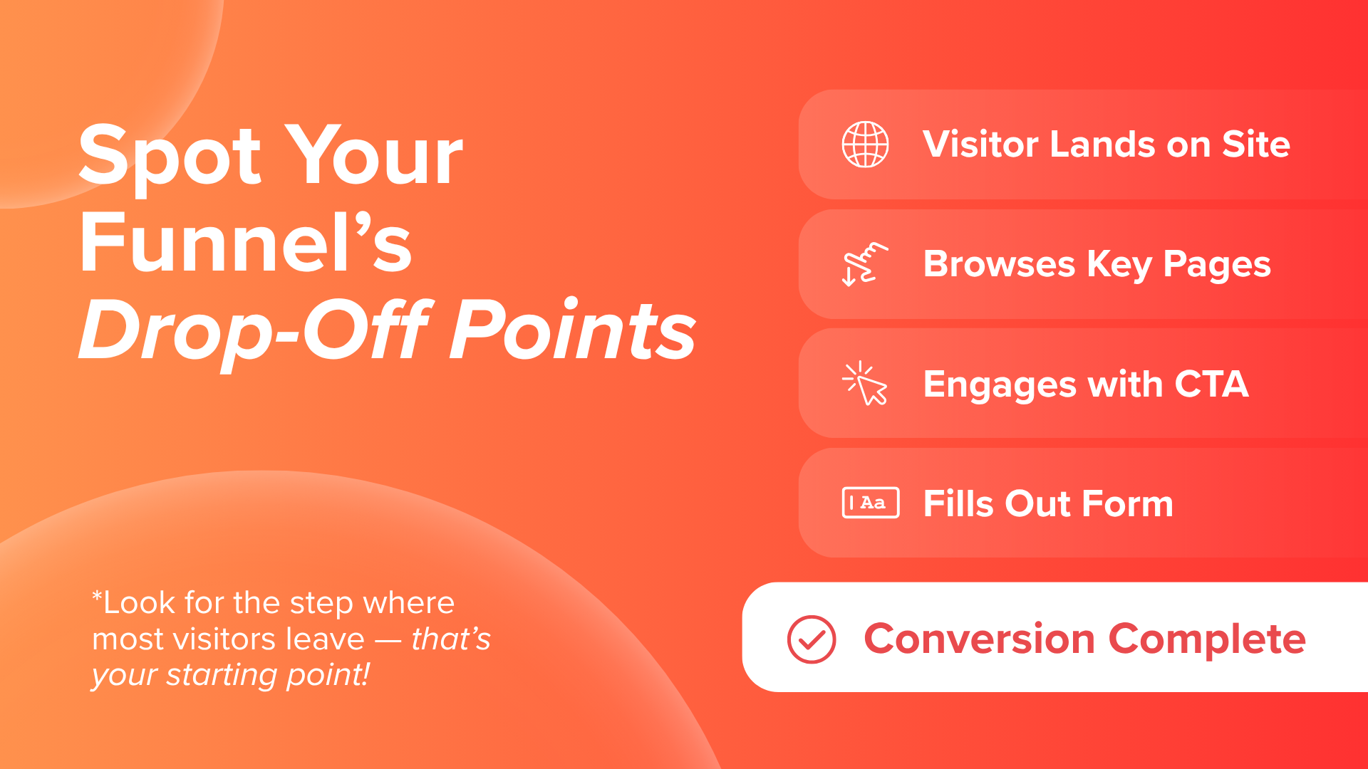 Stop Guessing and Start Converting With This Five-Step System