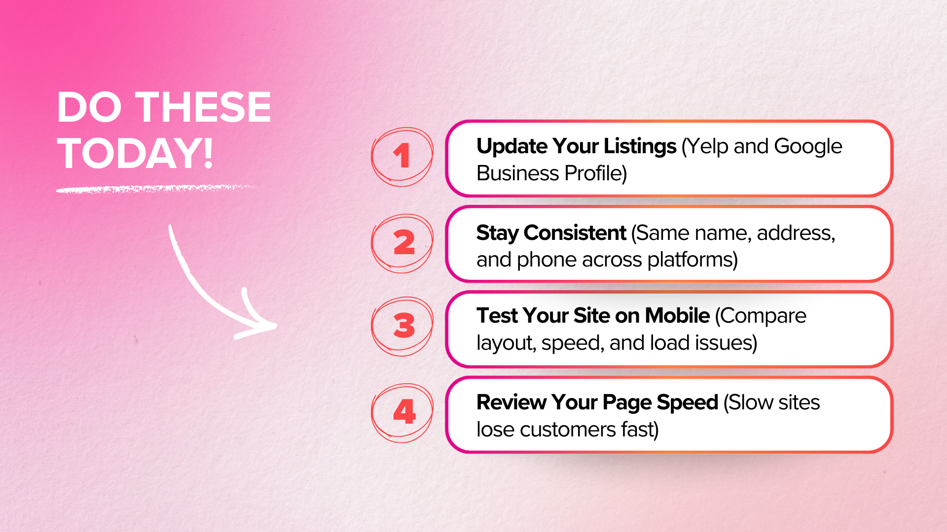 Four-Step Checklist  | J&S Digital Services