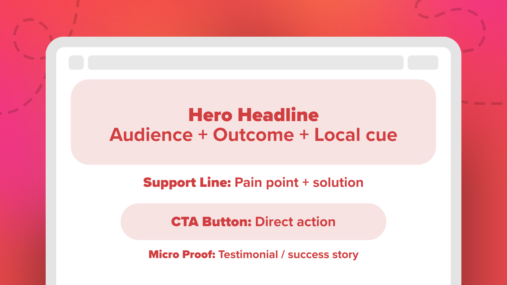 how to structure your landing page's messaging