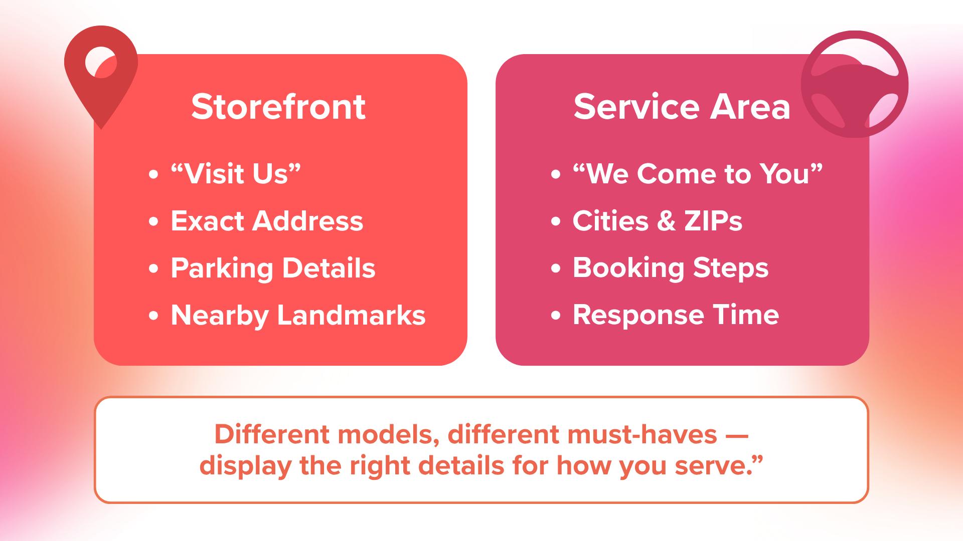 Storefront vs. Service-Area Businesses
