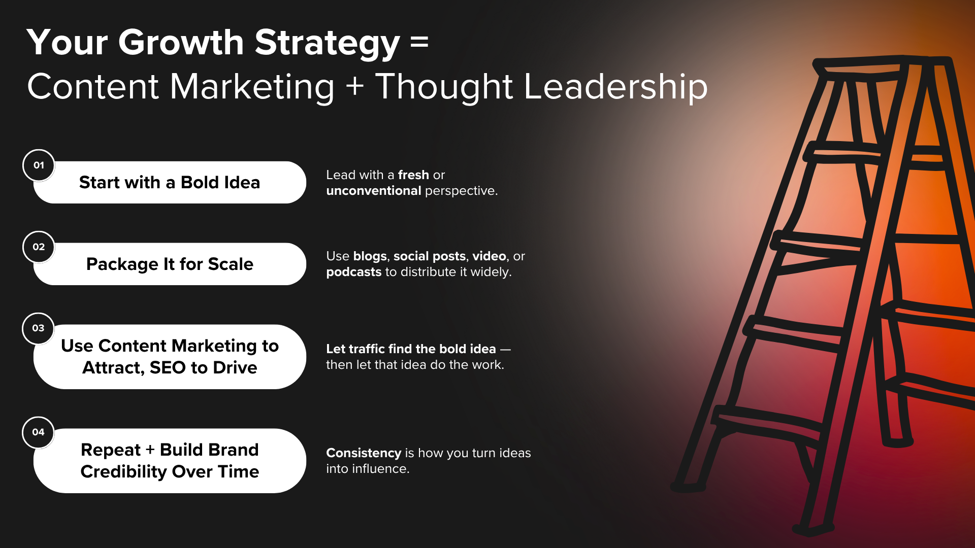 How to blend thought leadership with content marketing for maximum impact