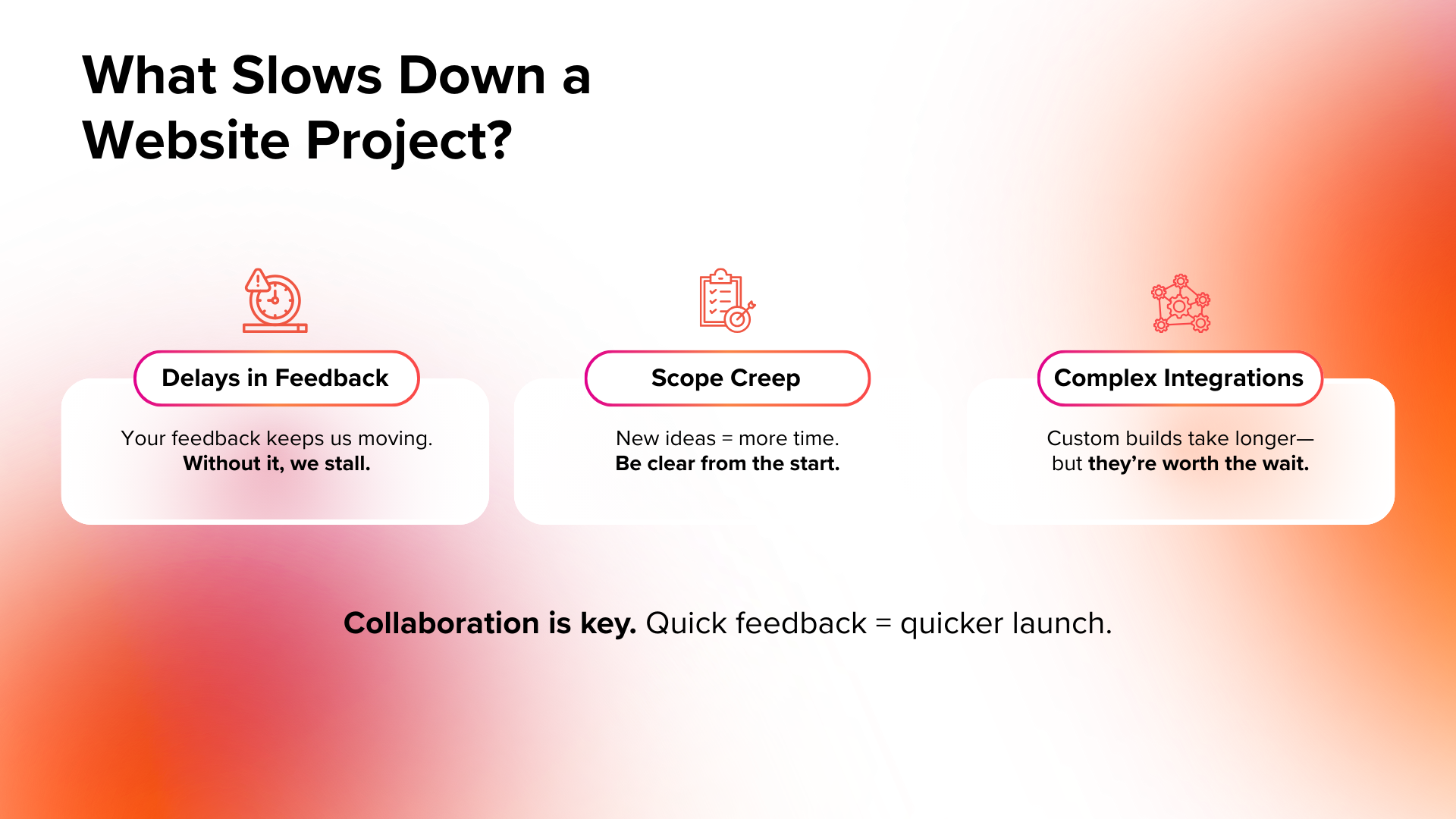 what slows down a website project?