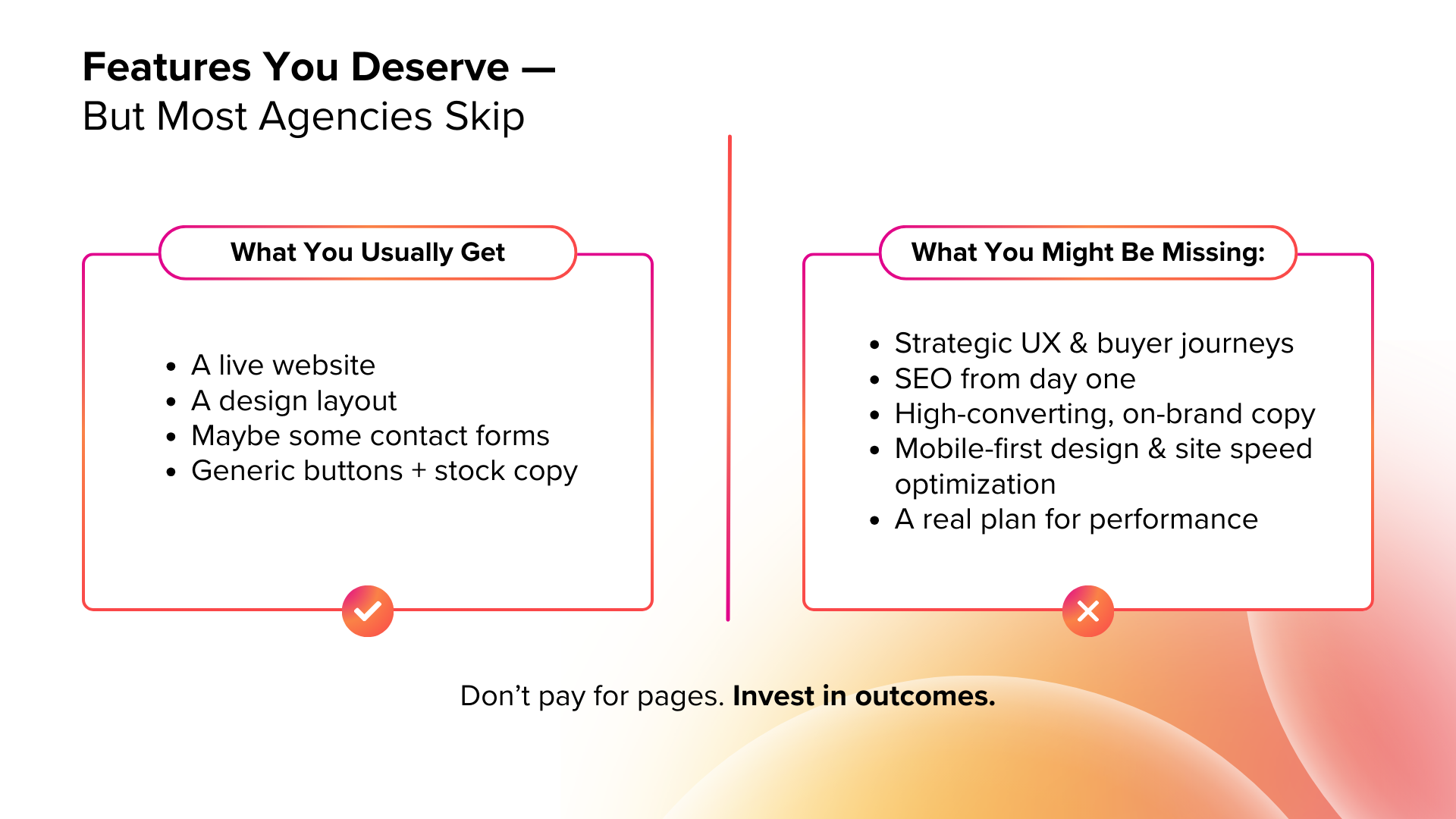 Invest in a website design to boost your organic conversions