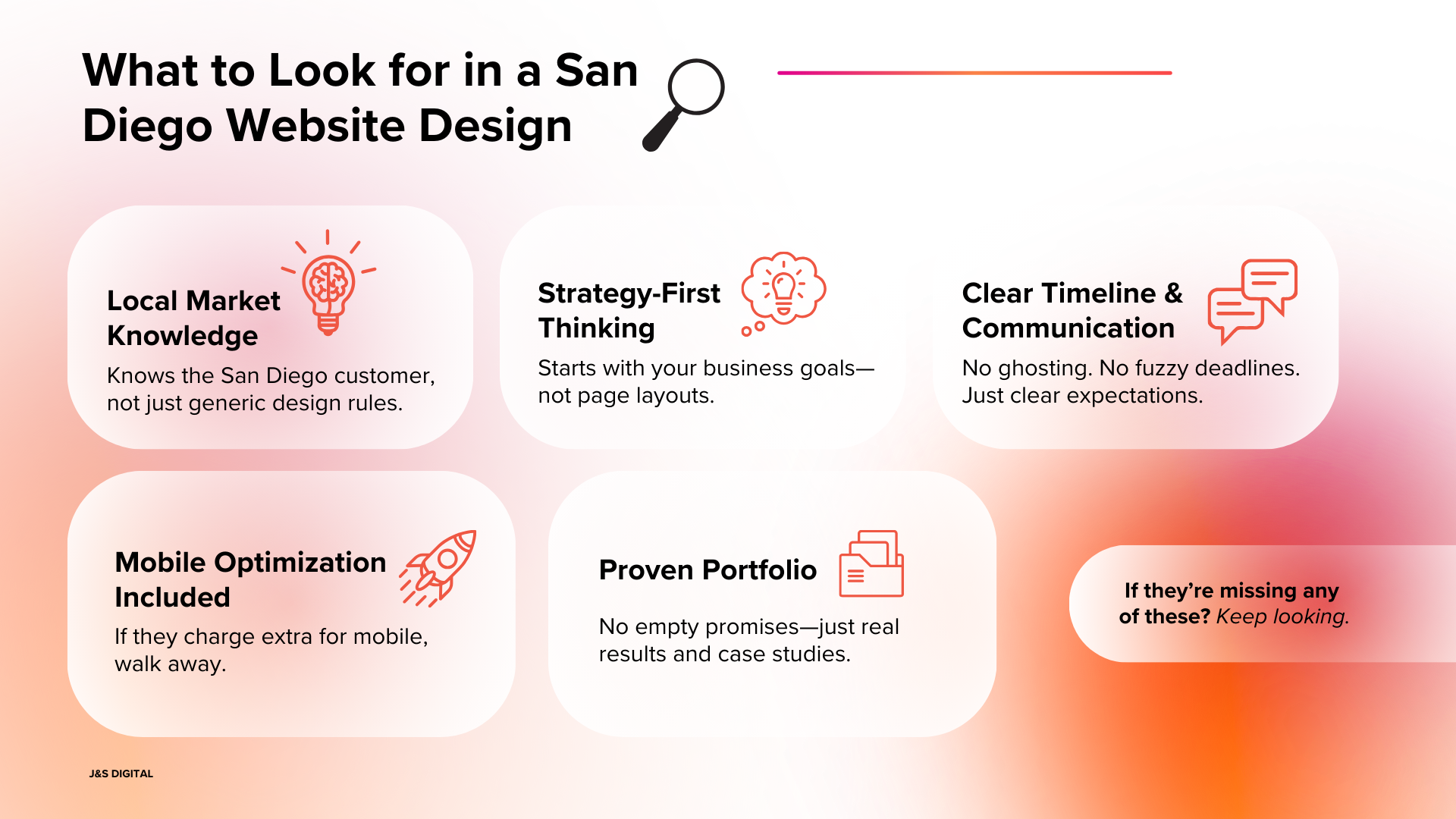 Website design San Diego