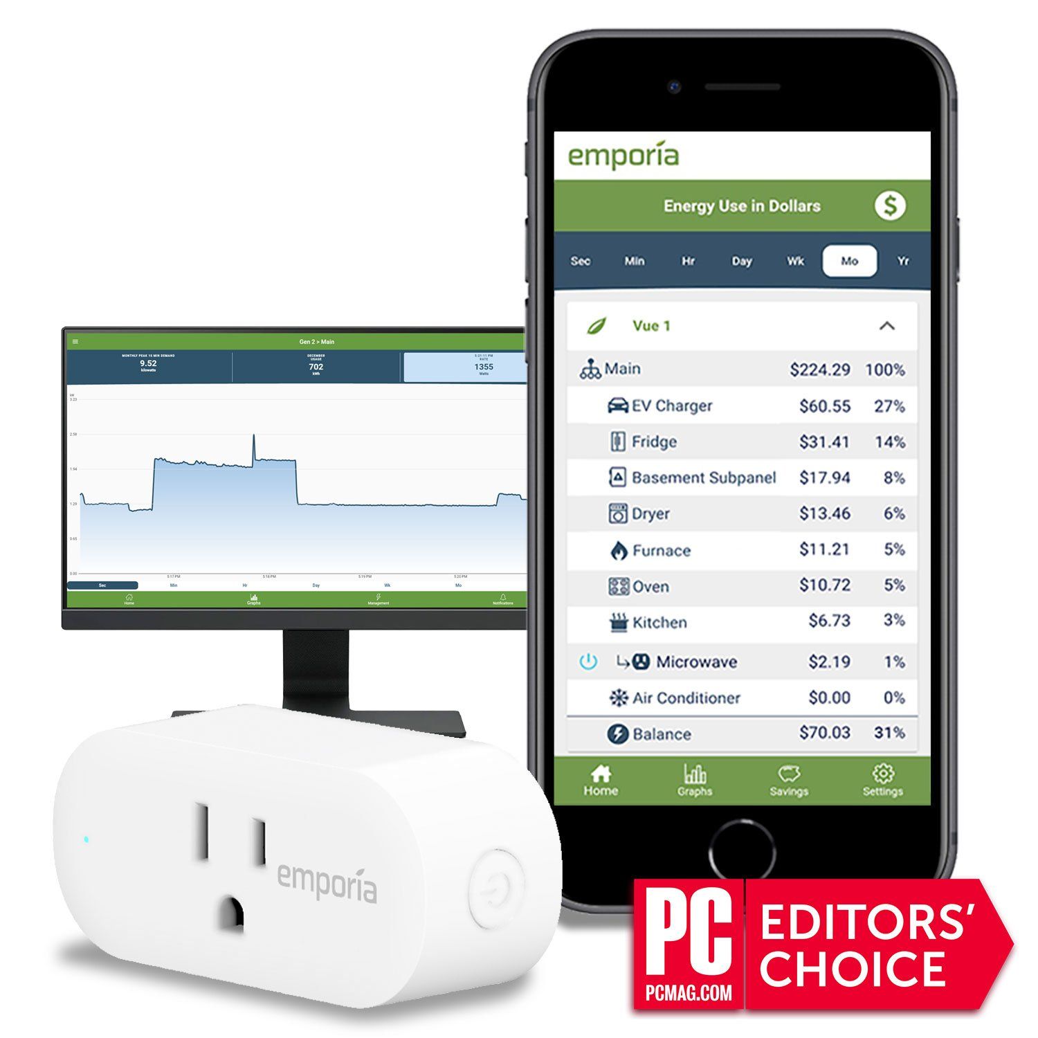 Emporia Energy Monitoring Smart Plugs - Single Plug