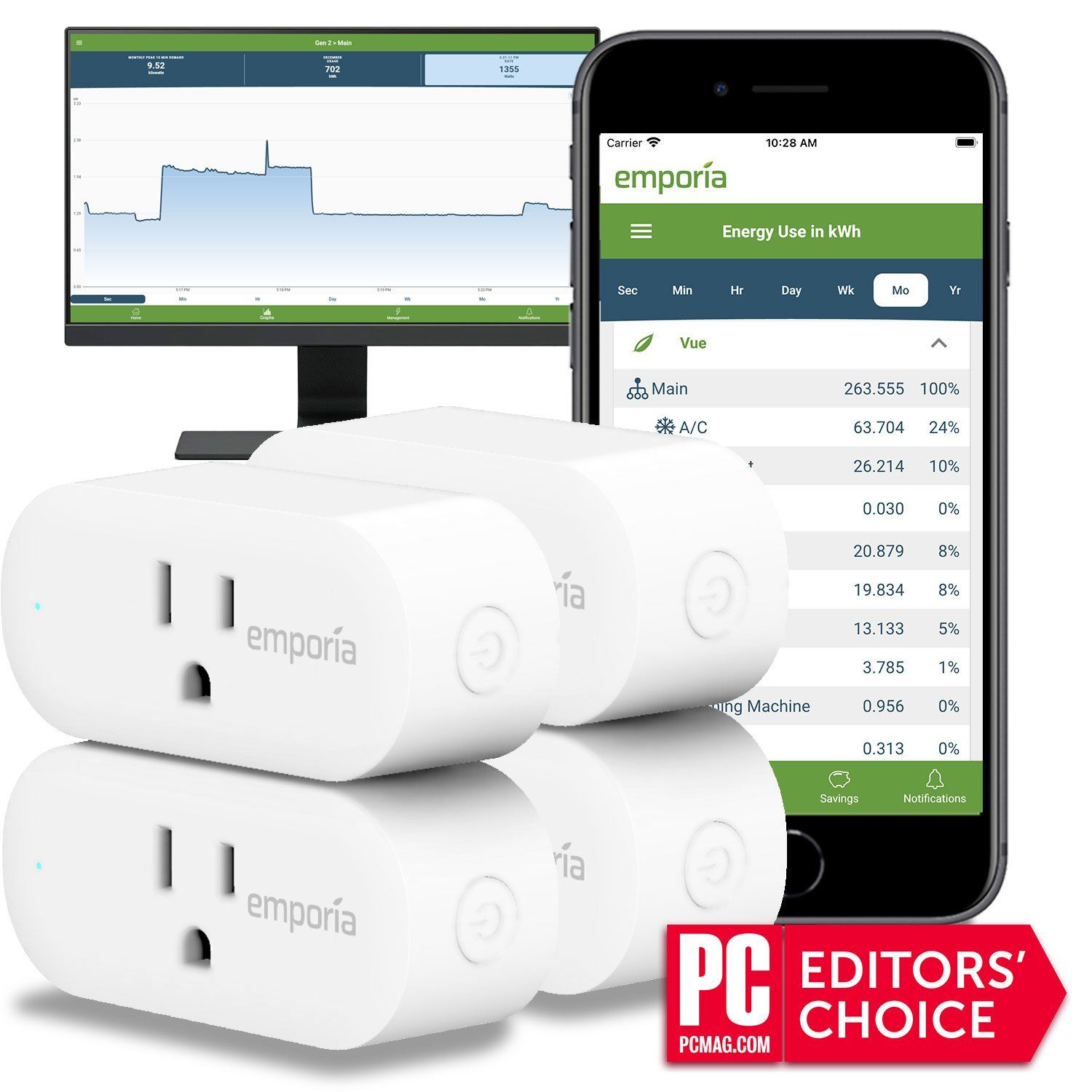 Emporia Energy Monitoring Smart Plugs - Set of 4