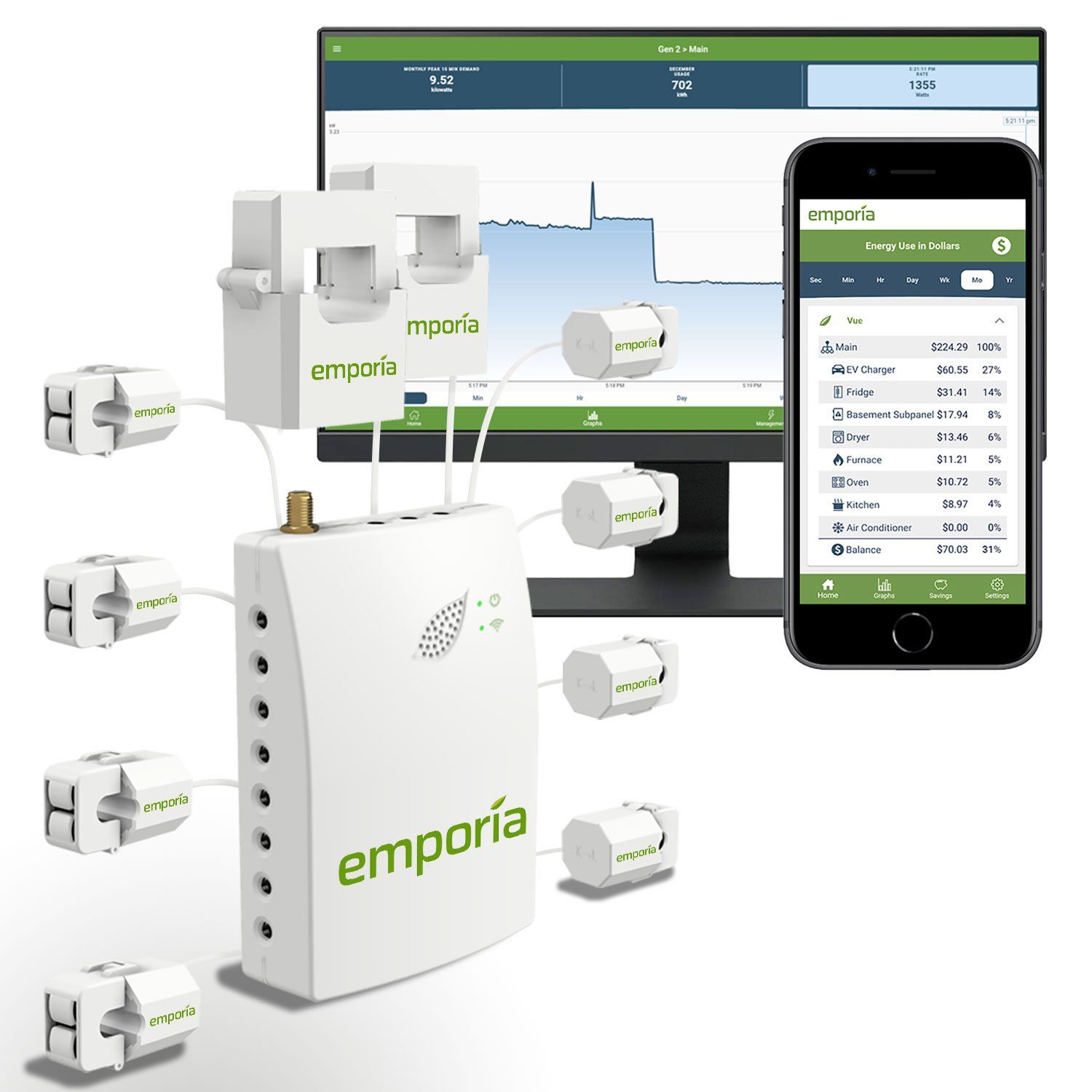 Emporia Gen 2 Vue Energy Monitor with 8 Sensors
