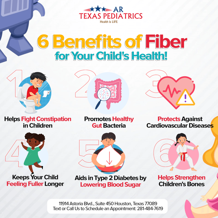 Fiber, Kids need fiber,  fiber health