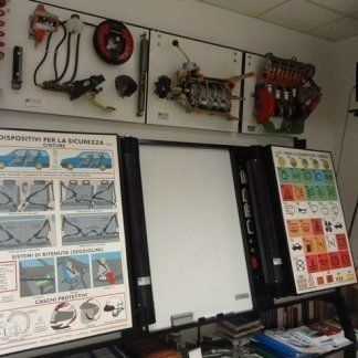 Lezioni teoria per patente moto