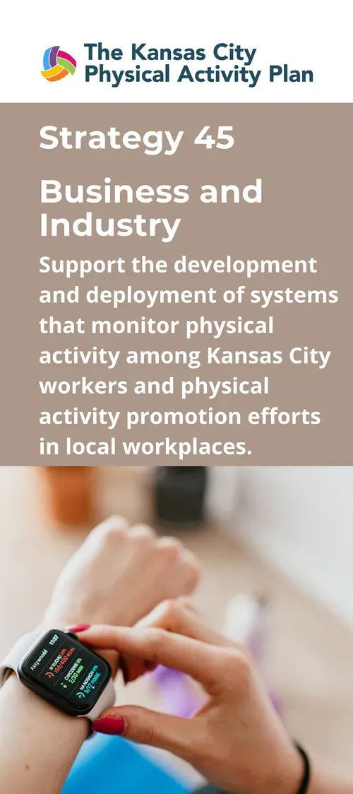 A person looking at a smartwatch; text promoting workplace physical activity in Kansas City.