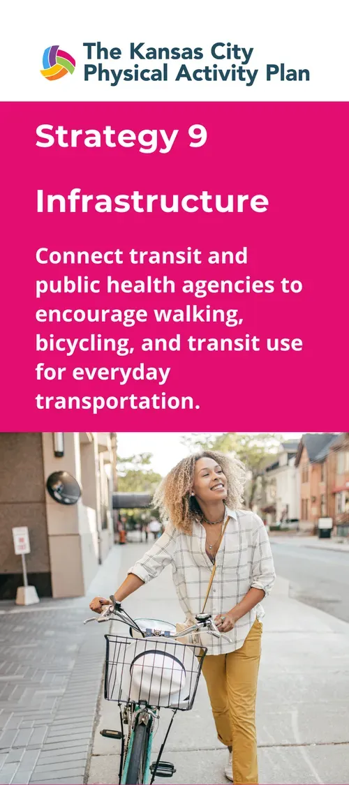 A woman with a bike walks down a city street with text about infrastructure and physical activity.
