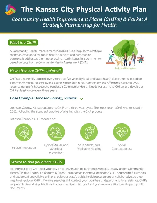 Flyer: The Kansas City Physical Activity Plan focusing on Community Health Improvement Plans and Parks.