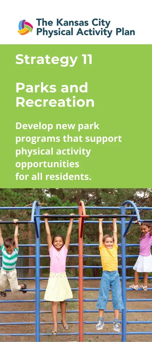 Children on a playground hanging from bars; Kansas City Physical Activity Plan graphic.
