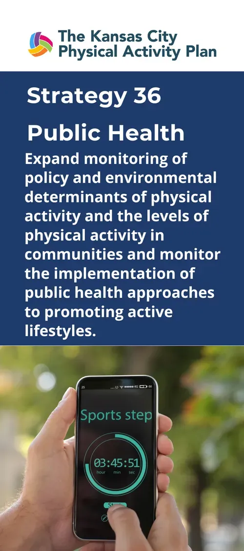 Graphic promoting public health. Text: Expand monitoring of physical activity in communities. Phone with sports step app.
