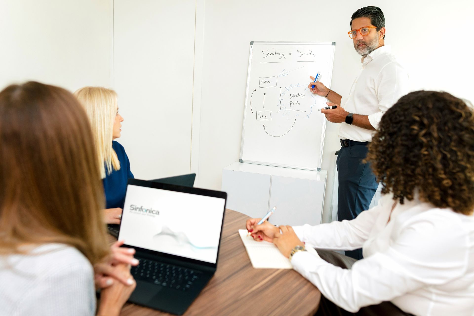 Sinfonica's team meeting in a bright office, with a presenter pointing at a whiteboard while others take notes on laptops.