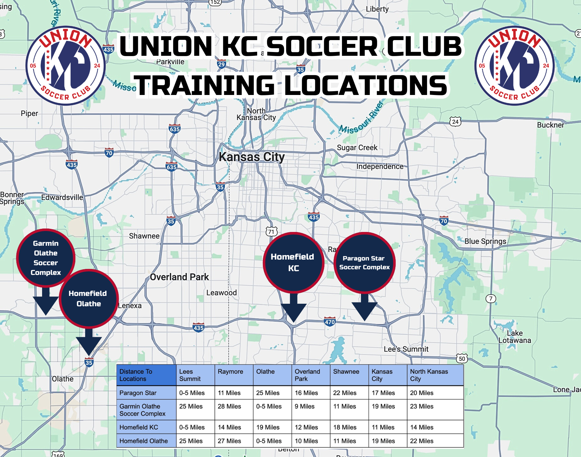 Union KC Field Locations Map