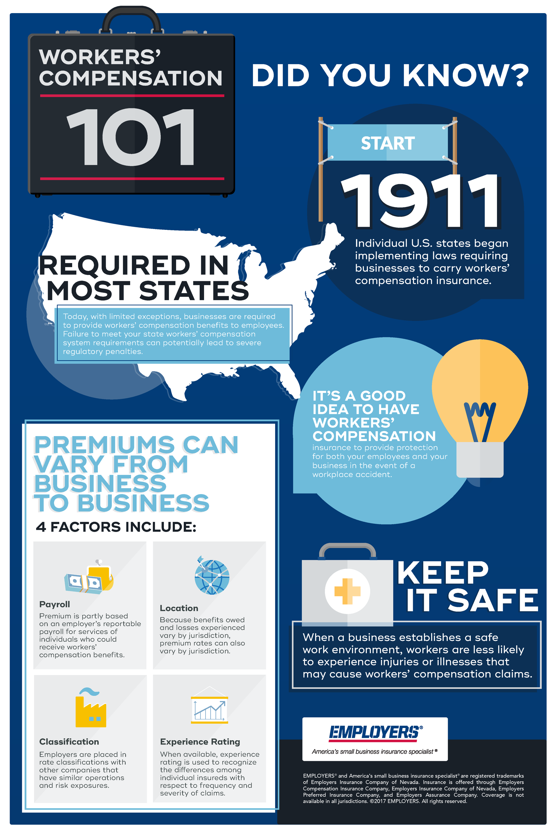 https://www.employers.com/blog/2018/workers-compensation-history-infographic/